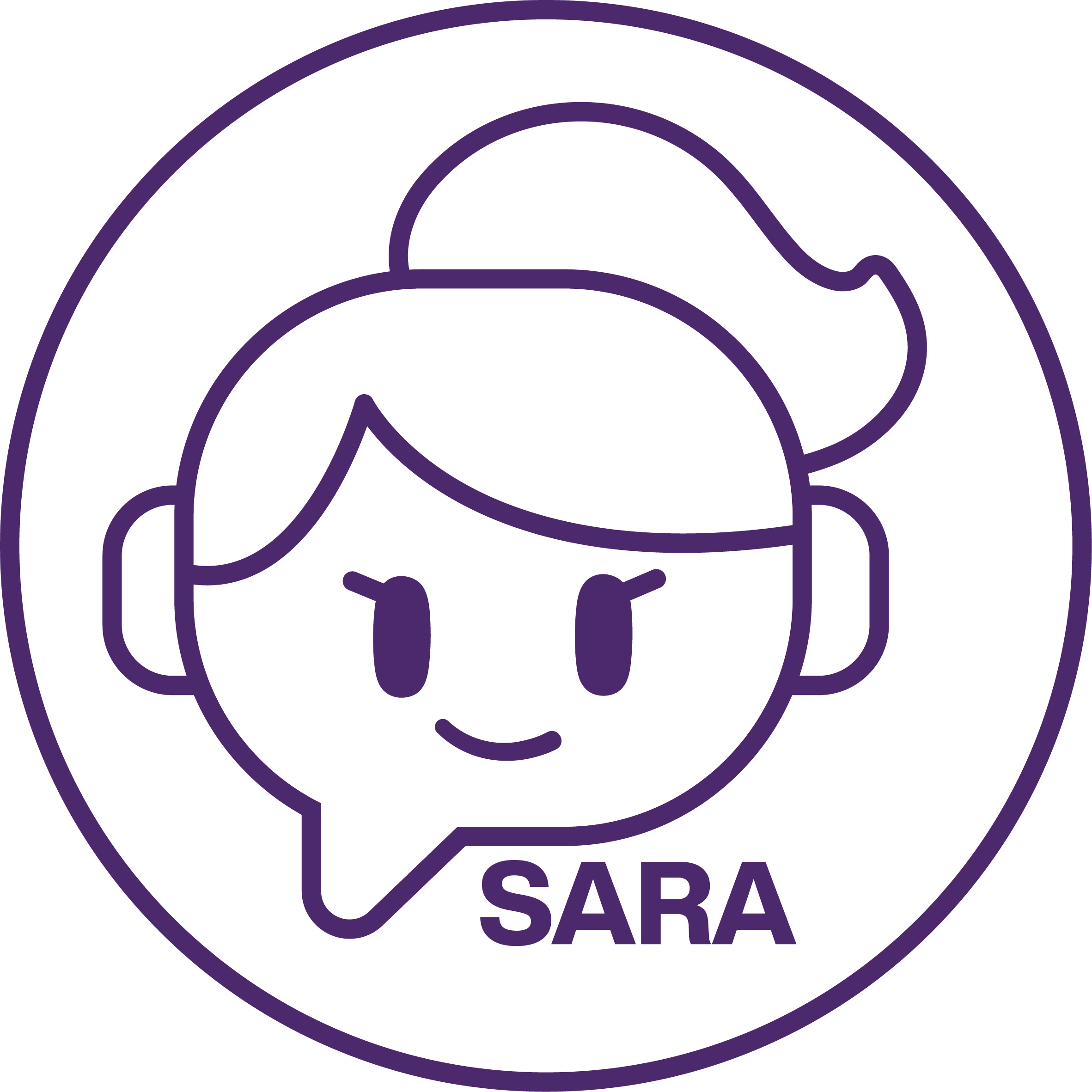 SARA
